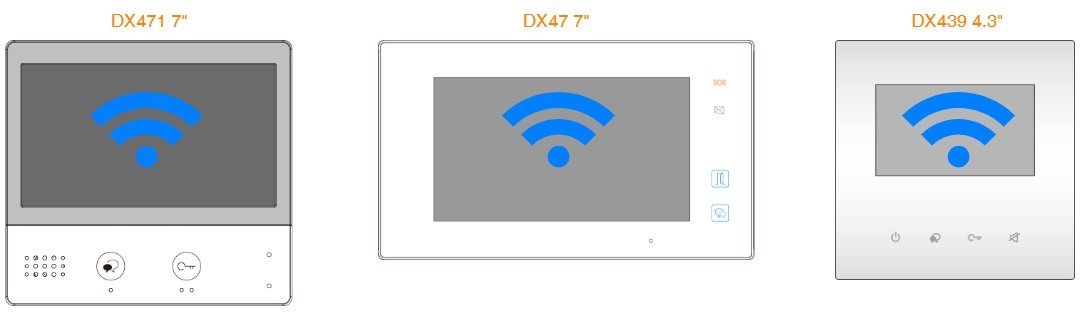 WiFi Monitore