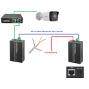 2 Draht Ethernet IP Extender bis ca.300m