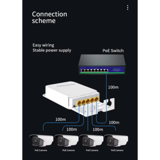 5-Port-wasserdichter POE-Extender, 4-Port-Repeater, 100/1000 Mbit/s, Outdoor-Netzwerk, IP55 VLAN, 44–57 V, für POE-Kamera, Wierless AP