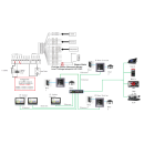 IP Sprechanlage HIKVISION Konfigurator LAN über POE Switch/1 Familienhaus/Aufputz