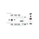 IP Sprechanlage HIKVISION Konfigurator LAN über POE Switch/20-25 Familien/Unterputz