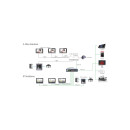 IP Sprechanlage HIKVISION Konfigurator LAN über POE Switch/32-37 Familien/Unterputz