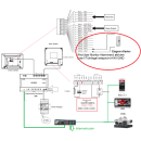 IP Sprechanlage HIKVISION Konfigurator 2-Draht IP (geschirmtes Kabel)/1 Familienhaus/Unterputz