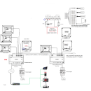 IP Sprechanlage HIKVISION Konfigurator 2-Draht IP (geschirmtes Kabel)/1 Familienhaus/Unterputz